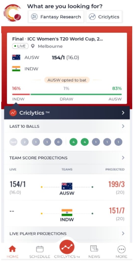 Criclytics Live-Match