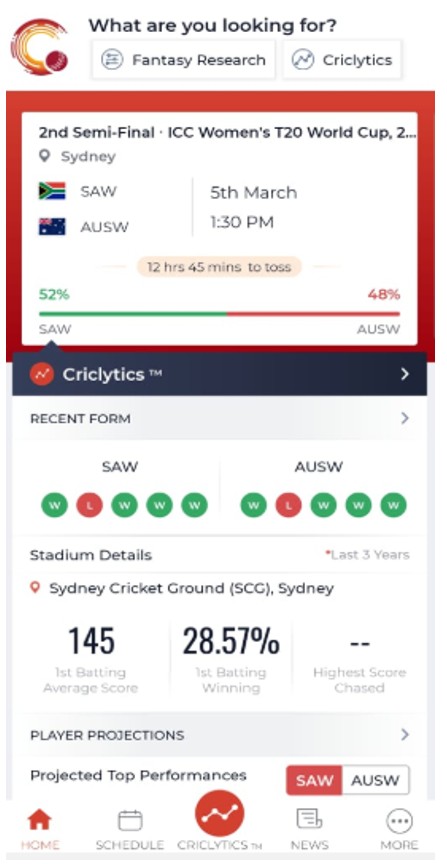 Criclytics Pre-Match