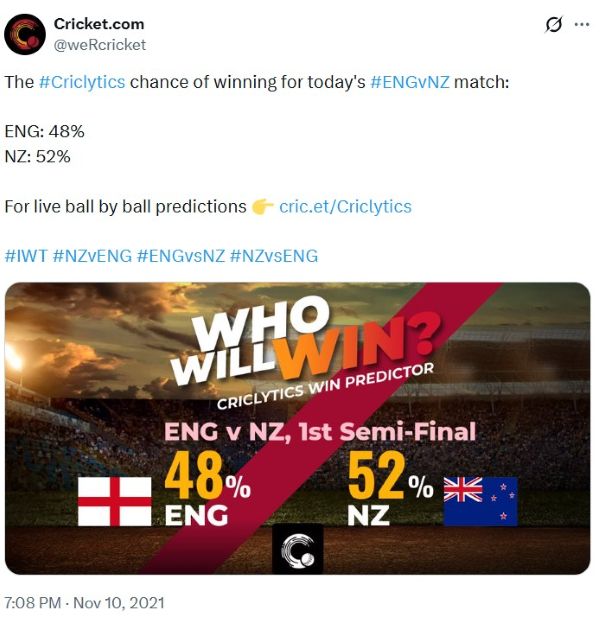 Criclytics Twitter API Pre-Match