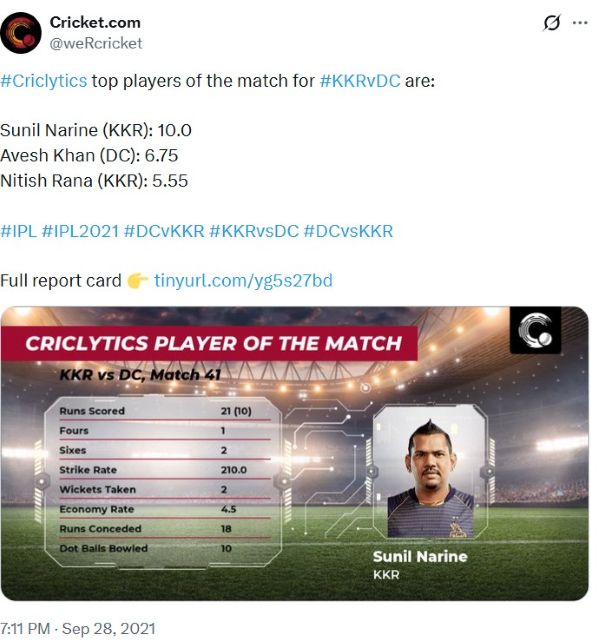 Criclytics Twitter API Player